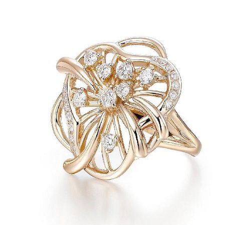 日用品與珠寶首飾專賣店選址策略詳解 如何精準(zhǔn)定位與差異化運(yùn)營(yíng)