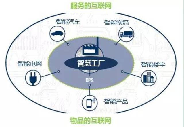 大宗商品B2B電商的“危”與“機(jī)”
